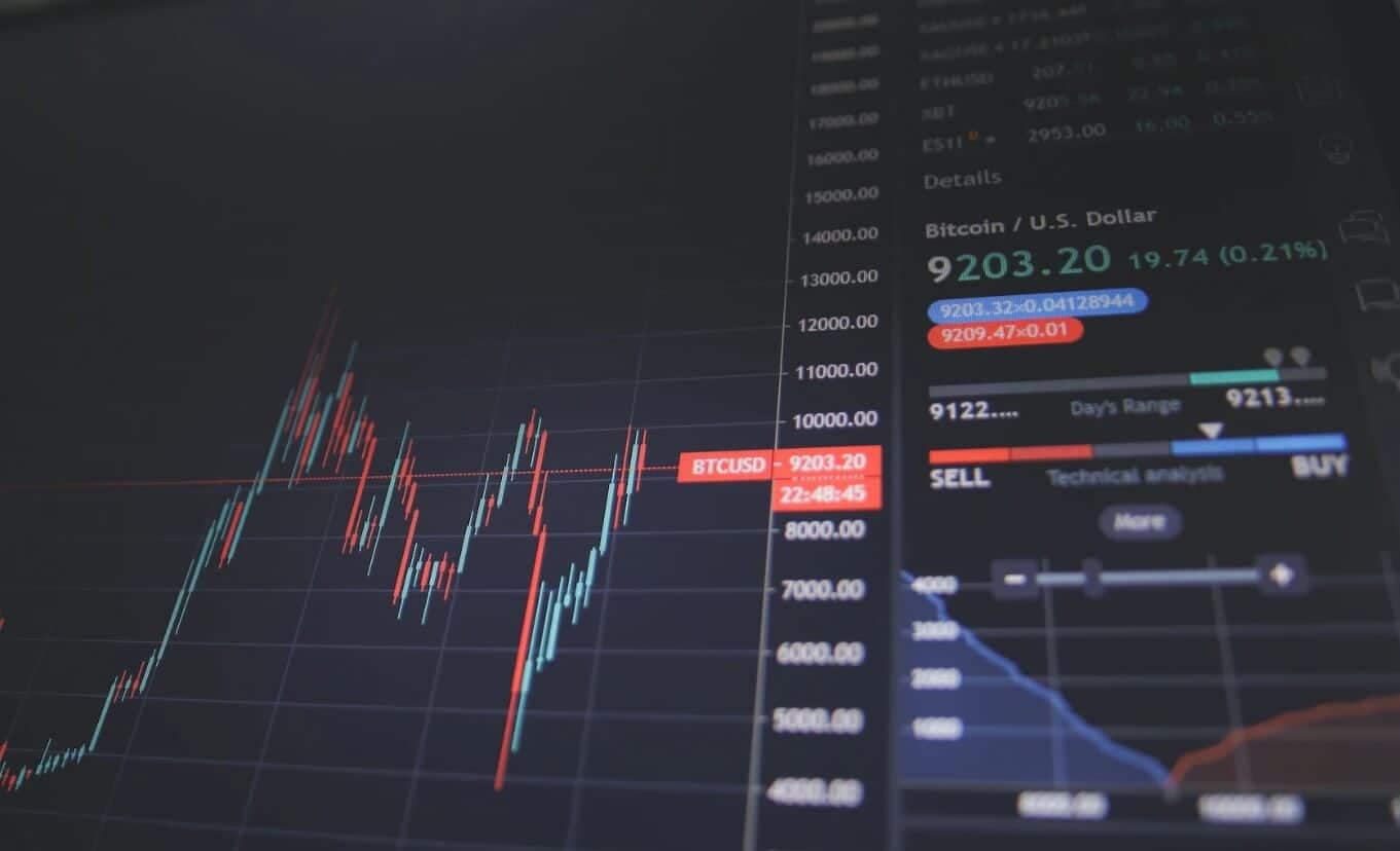 Close up of forex chart that is dark, with blue and red price action