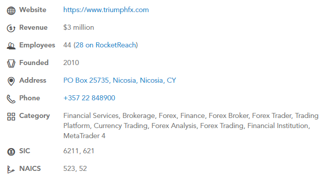 Corporate overview of TriumphFX
