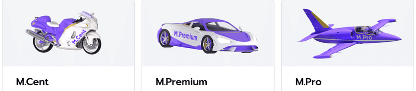 tài khoản giao dịch tại mtrading