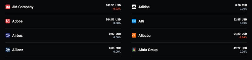 company trading info