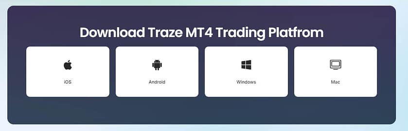 Traze MT4 platform options