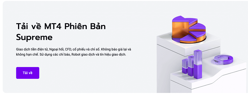 nền tảng giao dịch đánh giá sàn mtrading