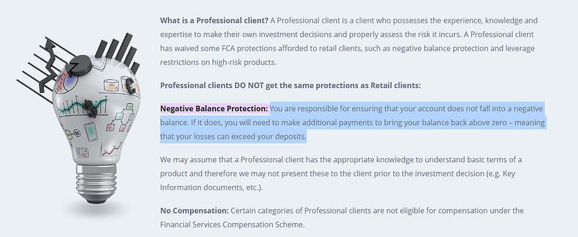 FXCM Negative Balance Protection information