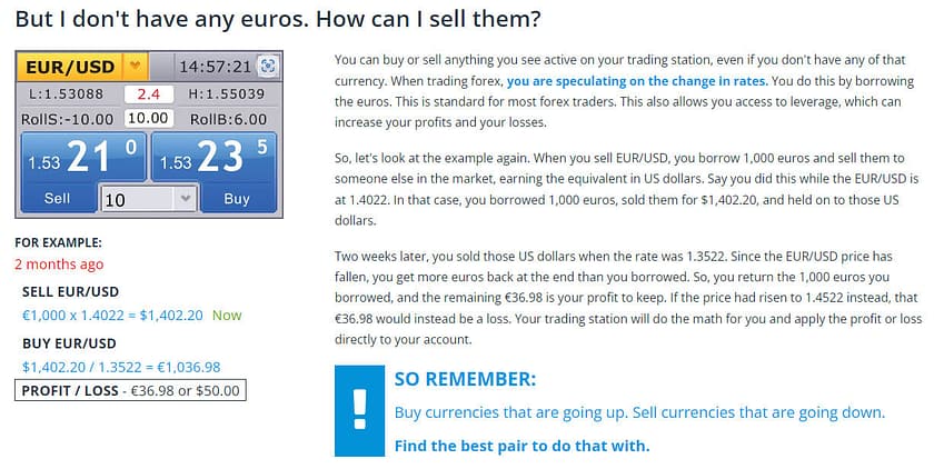 FXCM Learn Forex