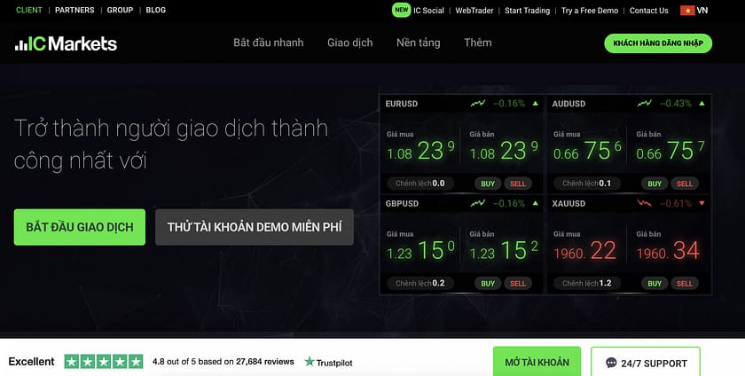 Ulasan lantai IC Markets