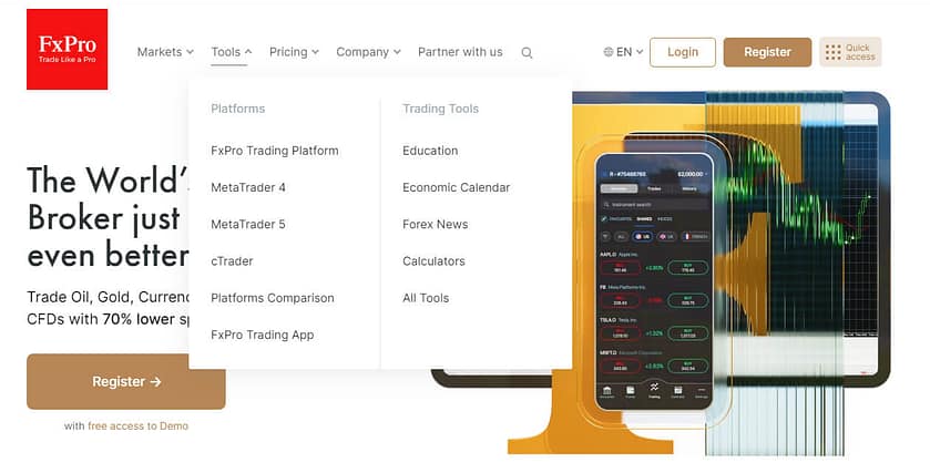 FxPro Shocasing Tools section on theri website