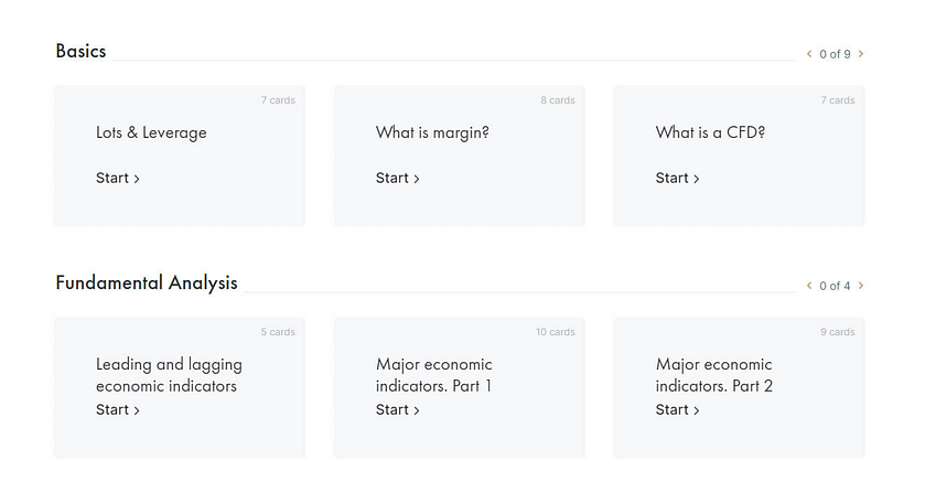 basic and fundamental analysis