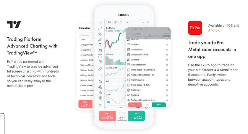 trading platforms tradeview