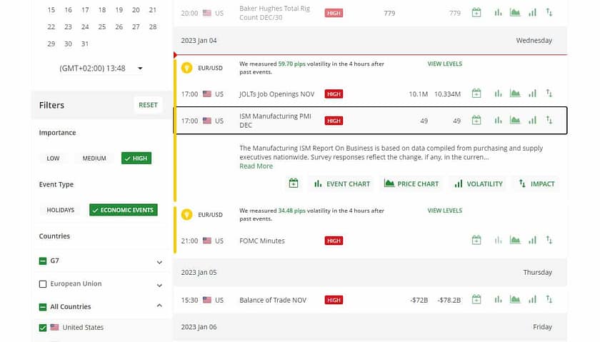 XM Economic Calendar