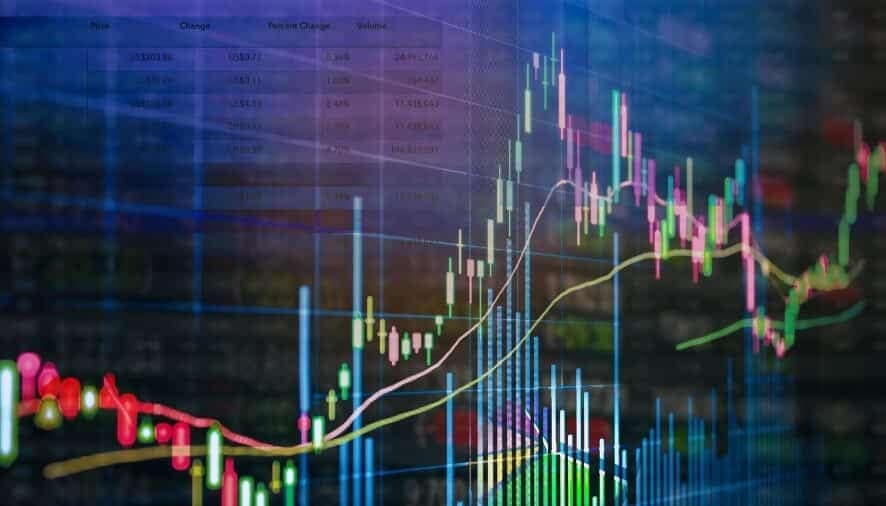 holographic forex chart