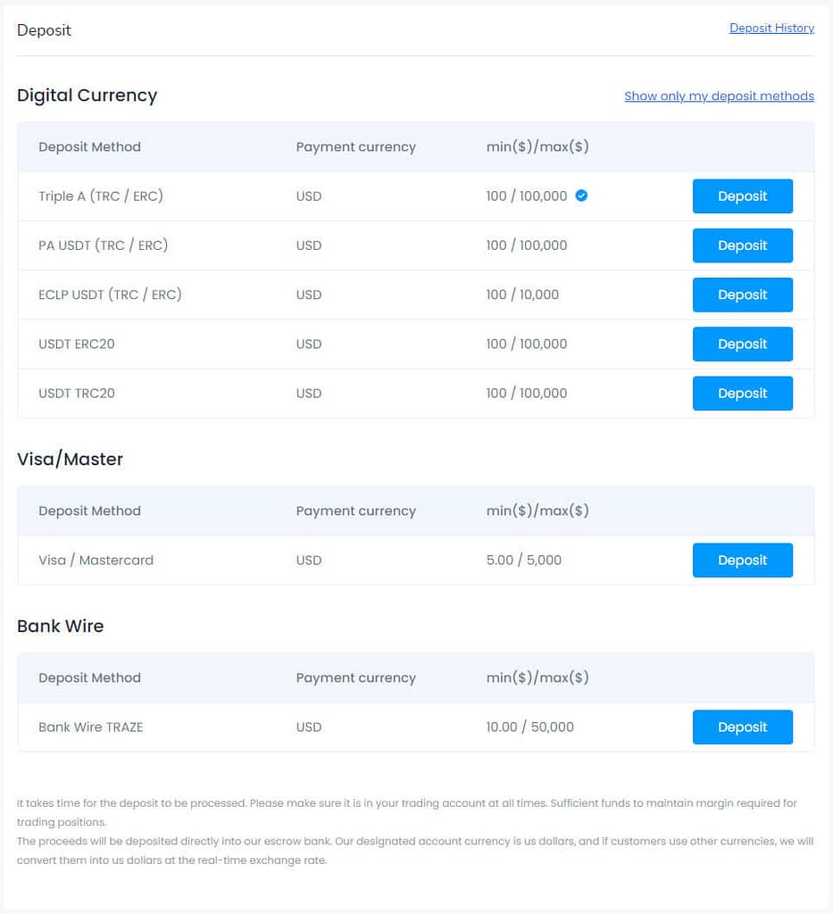 ZFX account deposit method page