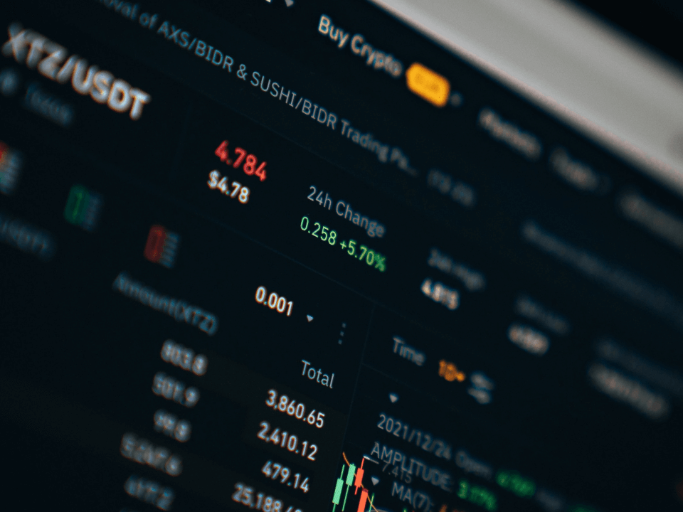 Image Of A Trading Chart And The USD