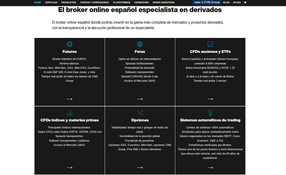 Trade Assets iBroker